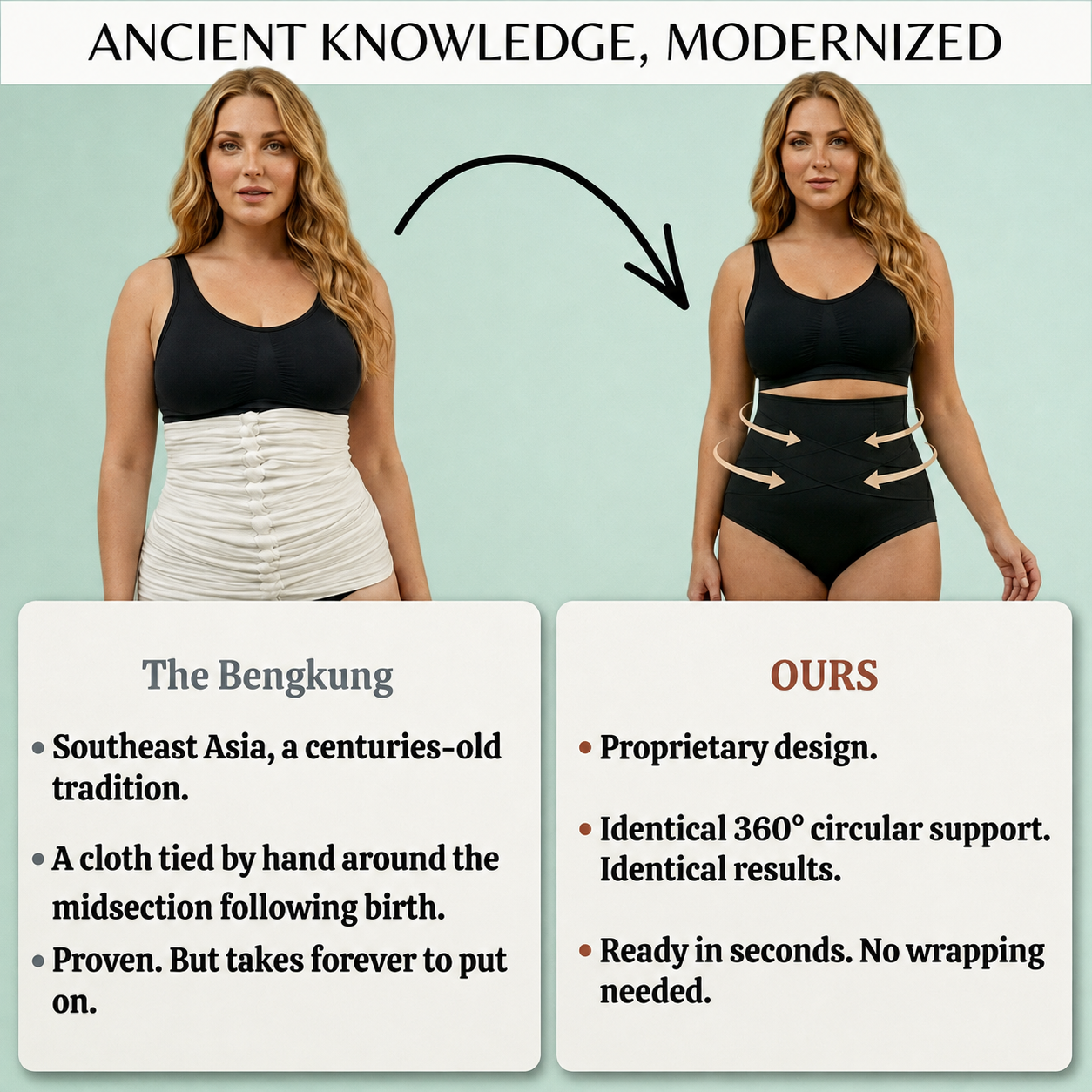 High-waisted postpartum shaping underwear— 360° Compression